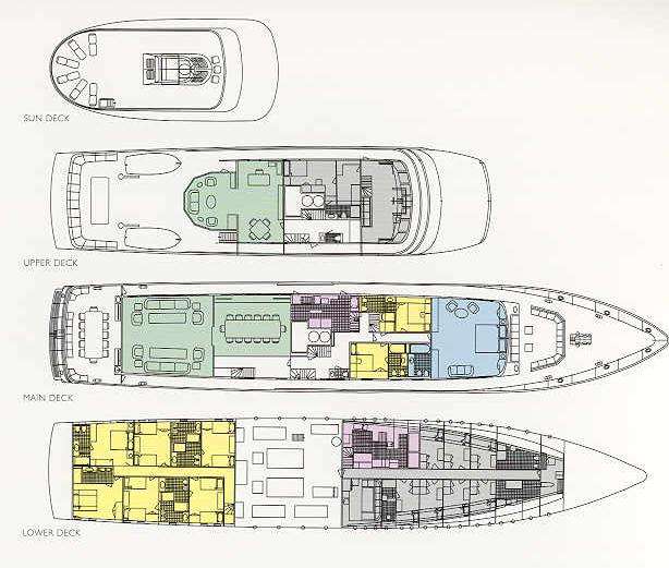 ITOTO - Boat Interior Layout
